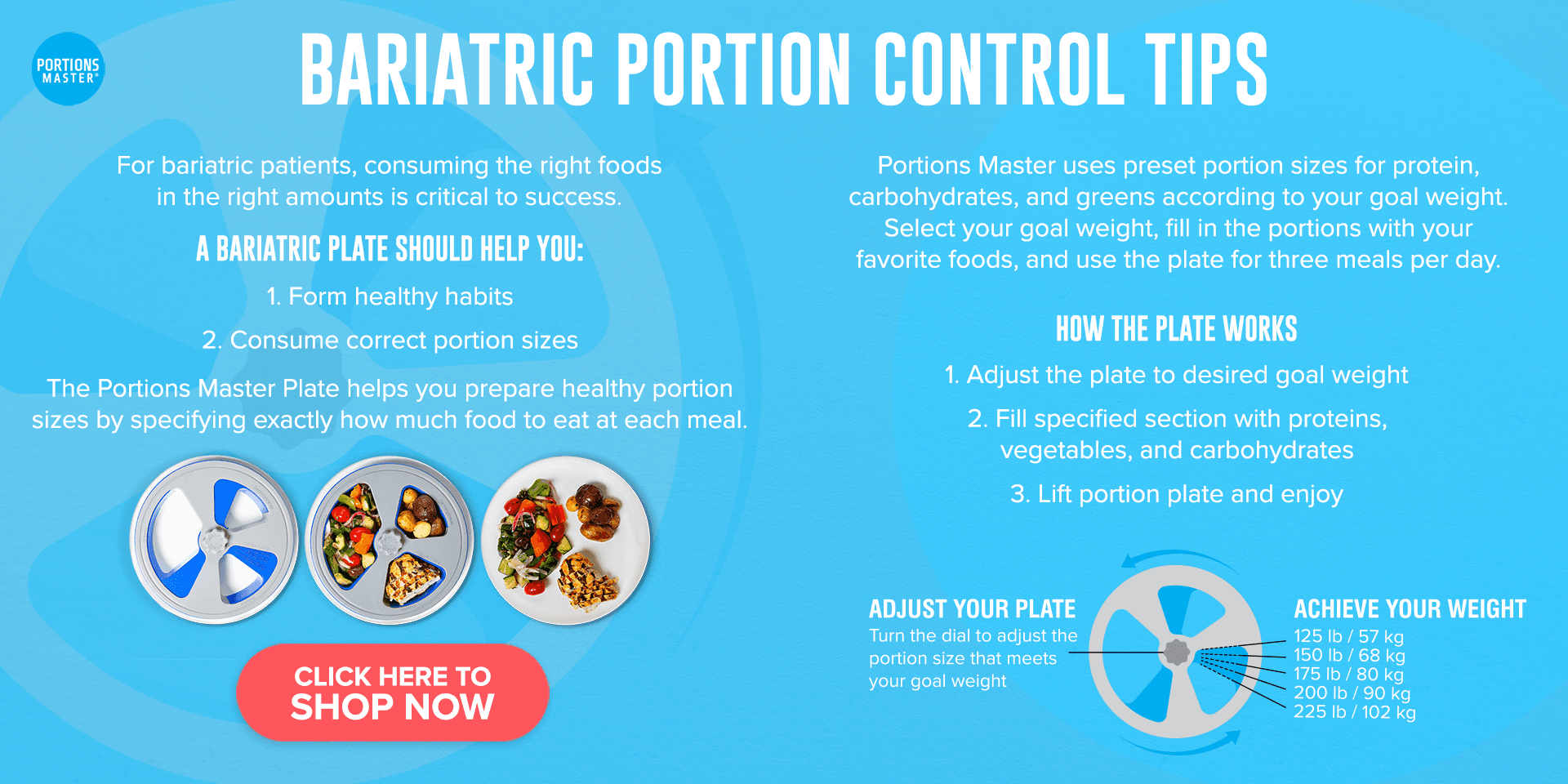 Bariatric Plates Portion Control, Diet Plates Portion Control