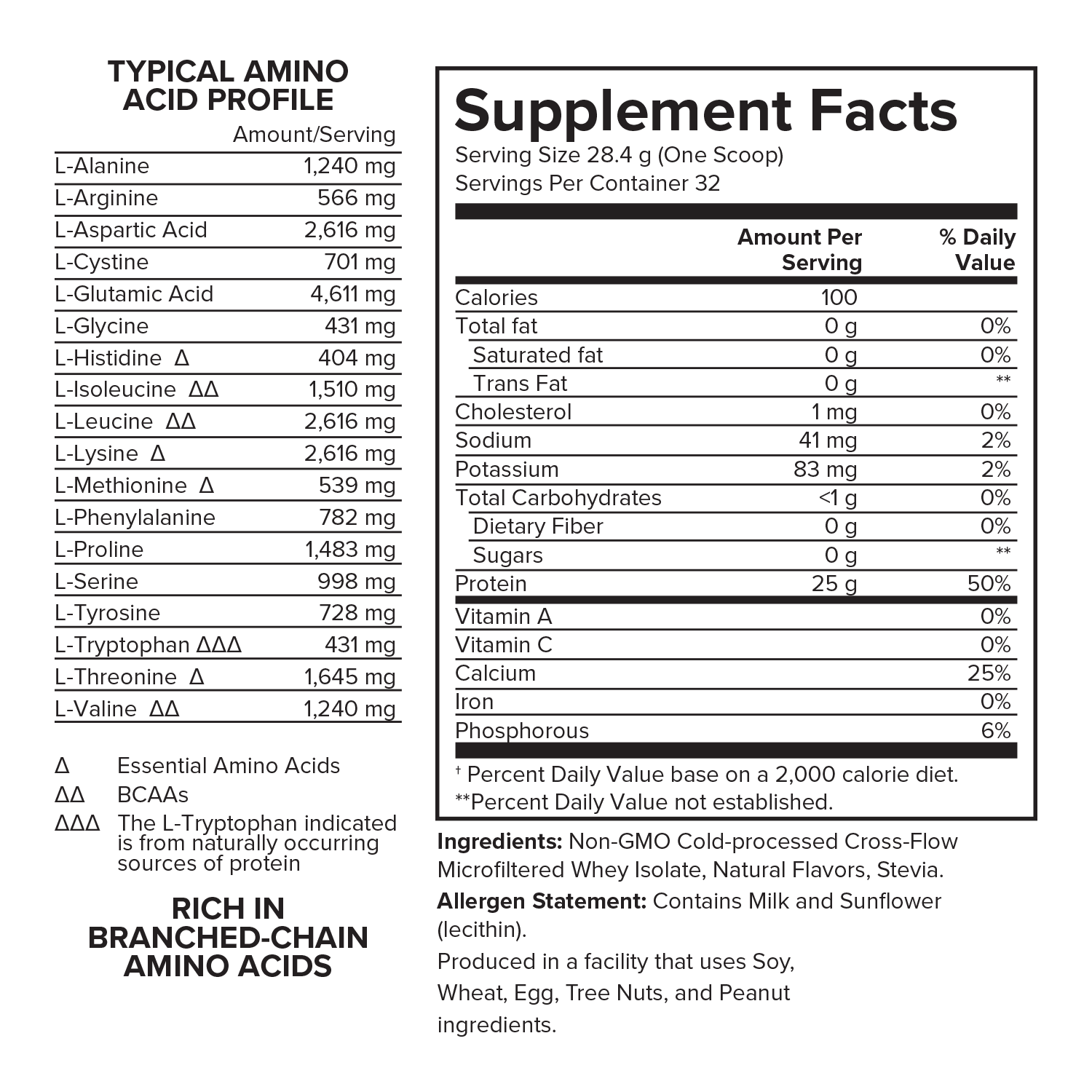 vanilla-protein-amino-acid.png